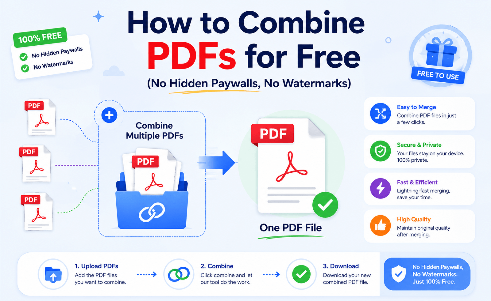 convert pdf meger PDf at freepdfconvert.com