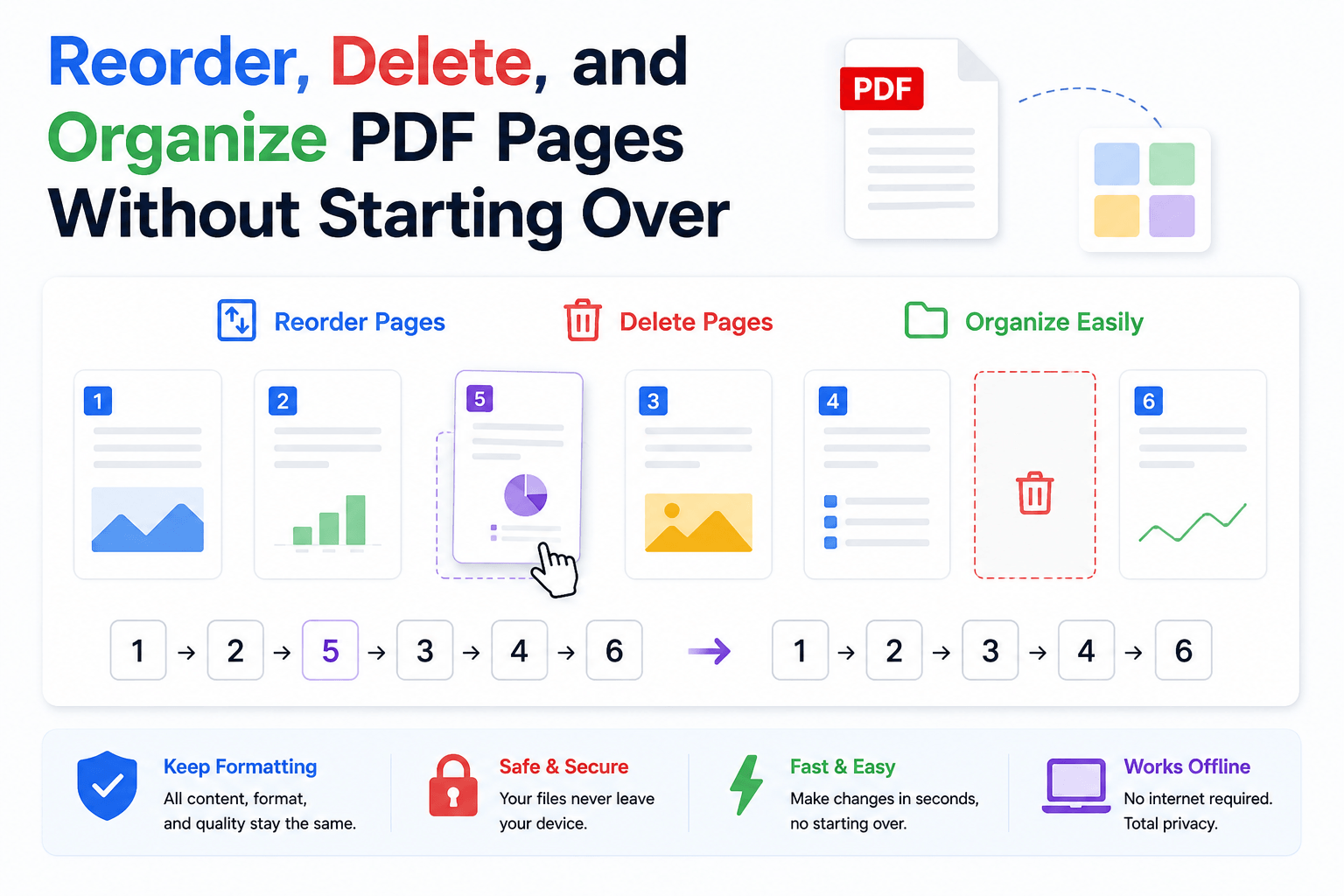convert pdf to Reorder at freepdfconvert.com